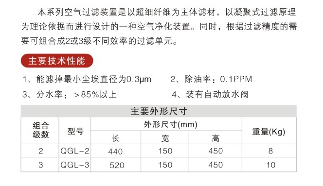 高精度空气过滤装置 QGL型1.jpg