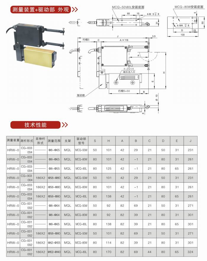 测量装置+驱动部 外观1.jpg