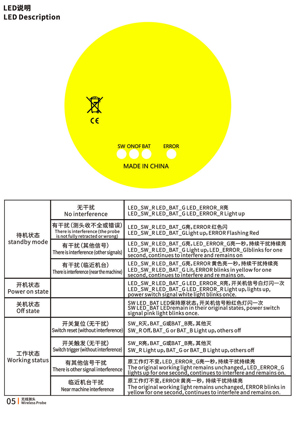 9d03bd682f4b4636f3f72bc6dac27ac1nl3XGWoofi3VDYdo-7